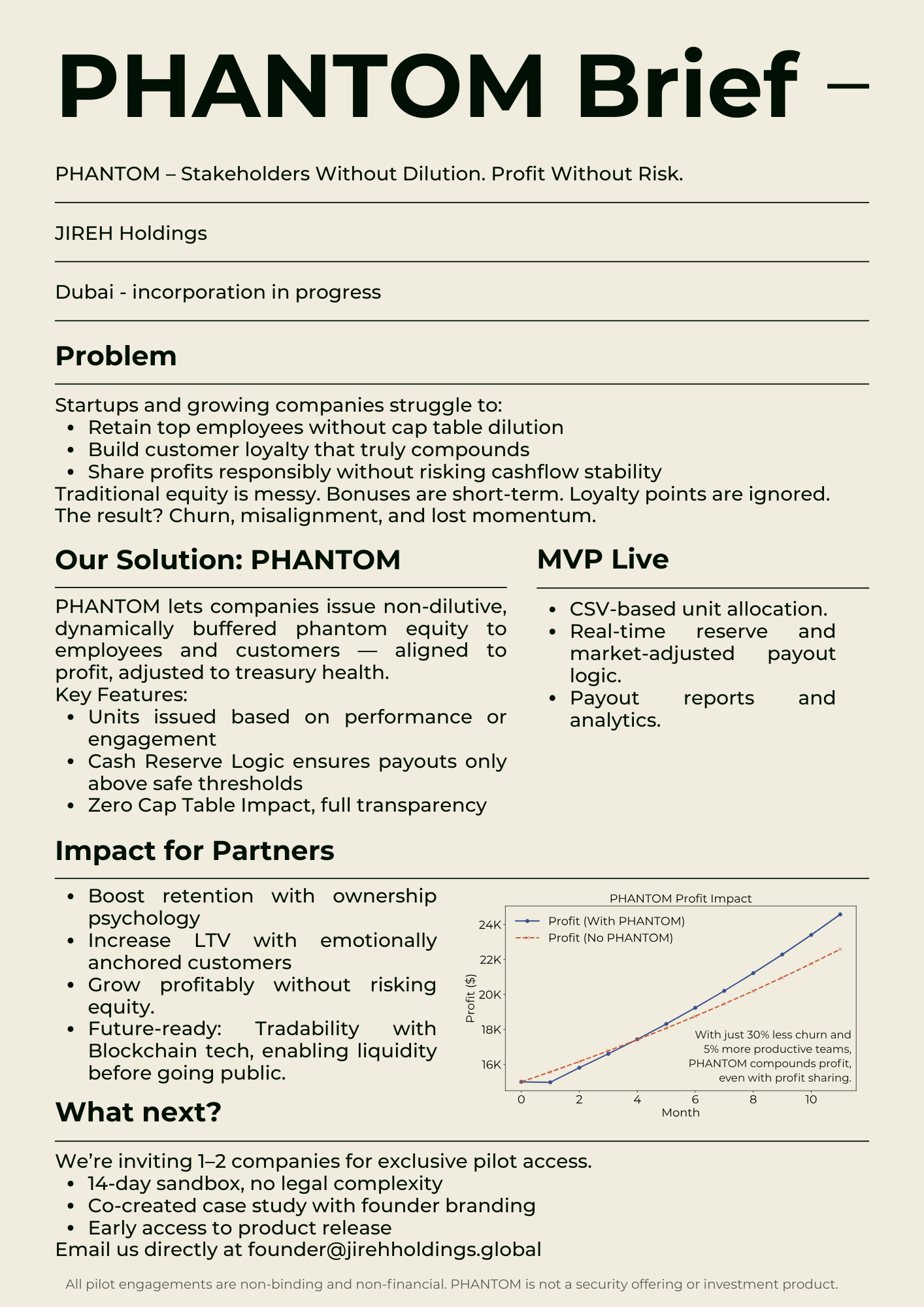 VOLUX One Pager